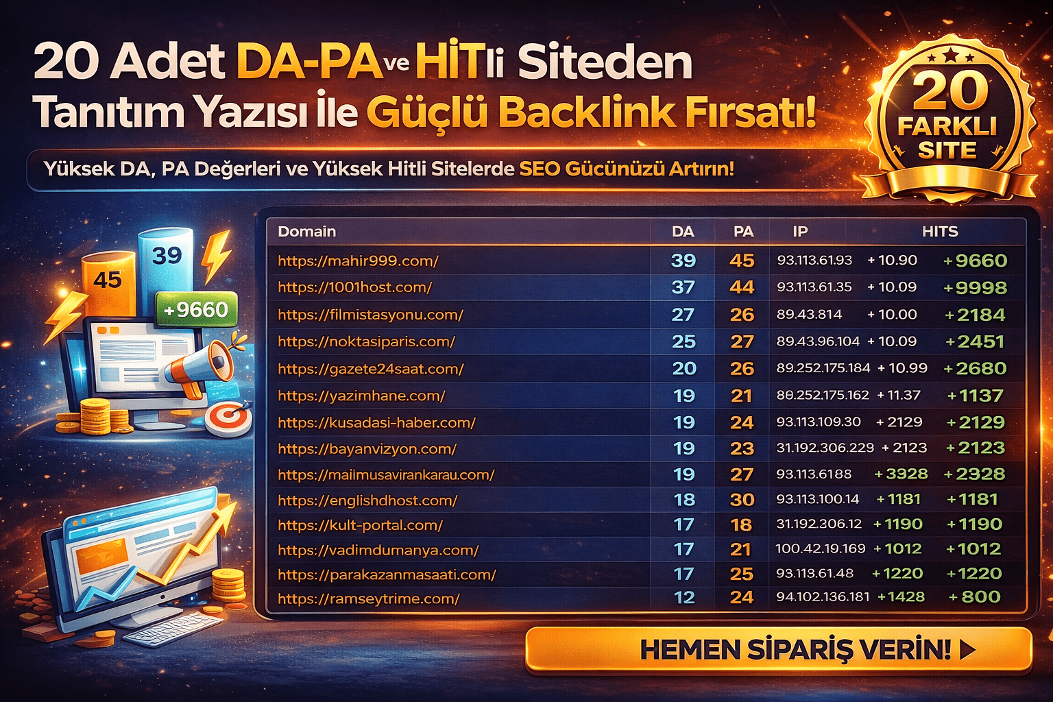 ⭐ Güçlü SEO Etkisi Sunan 20 Sitelerde Tanıtım Yazısı ➡️ DA-PA Değerleri ve Yüksek Hit Avantajıyla Backlink Gücü! ⭐